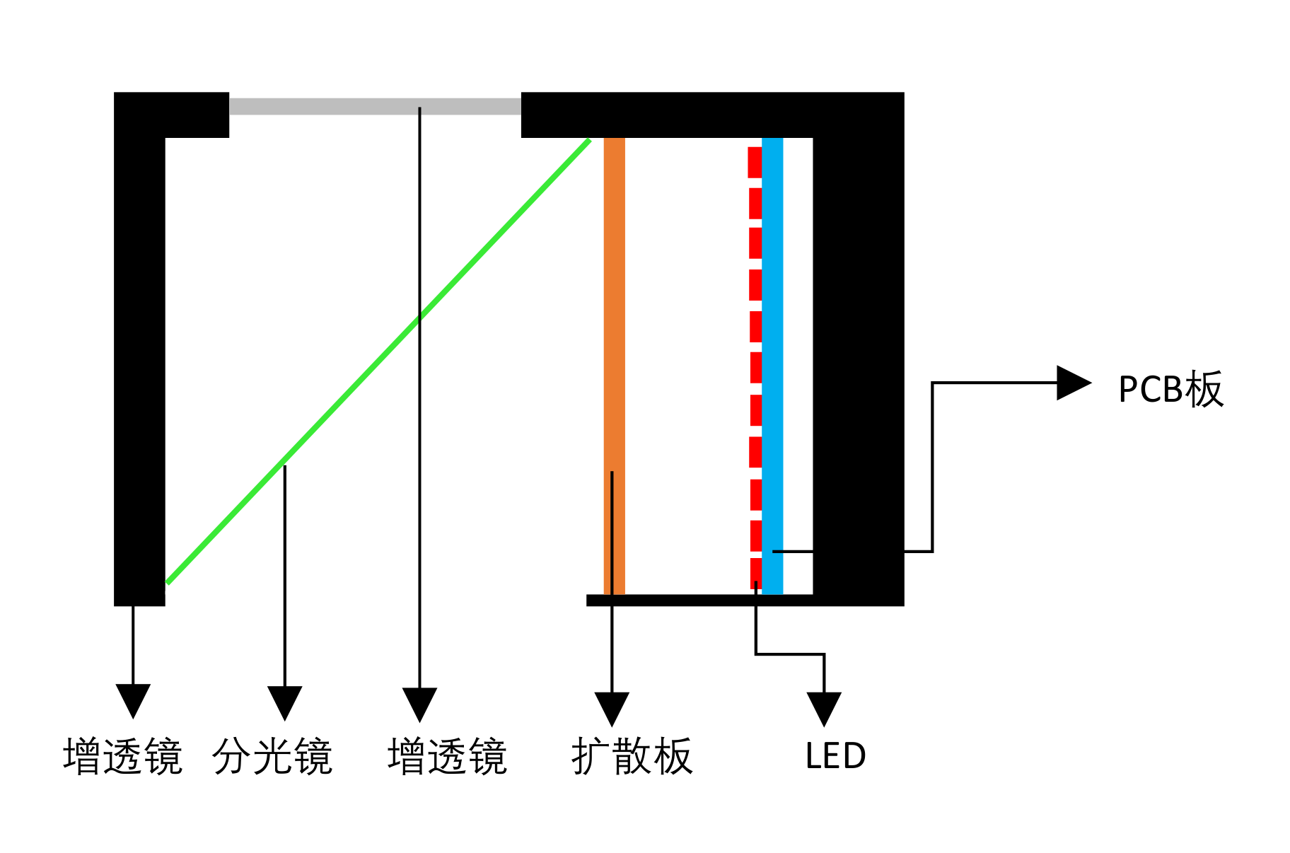 结构示意图.png